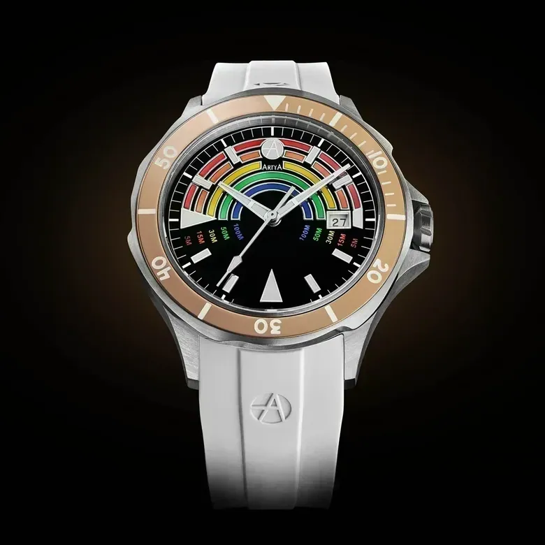 Golden Depth Gauge