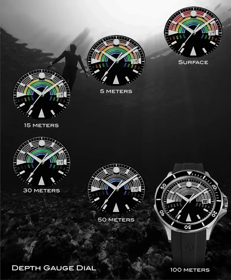 Black Blue Depth Gauge
