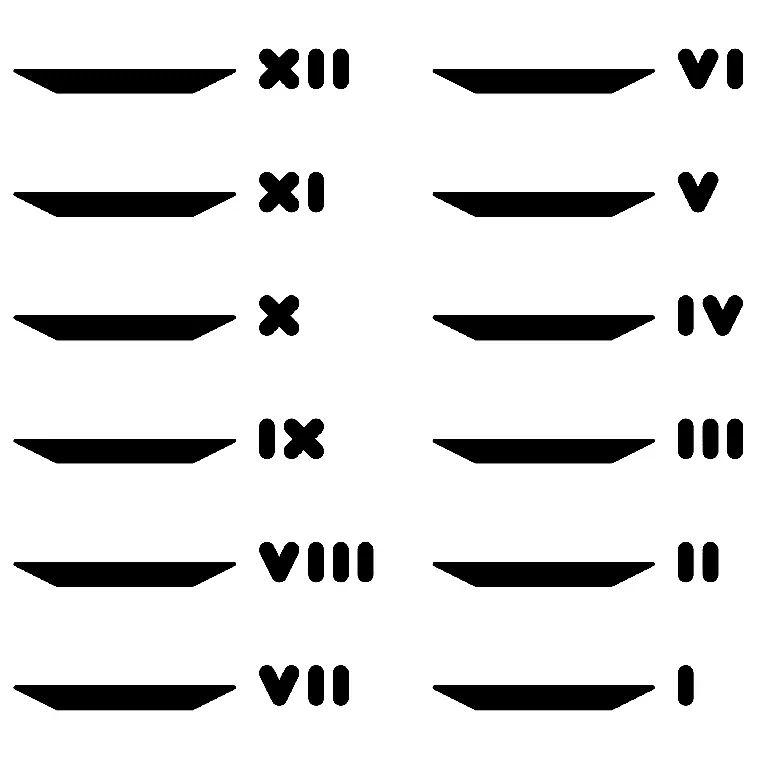 Sun Dial Stickers