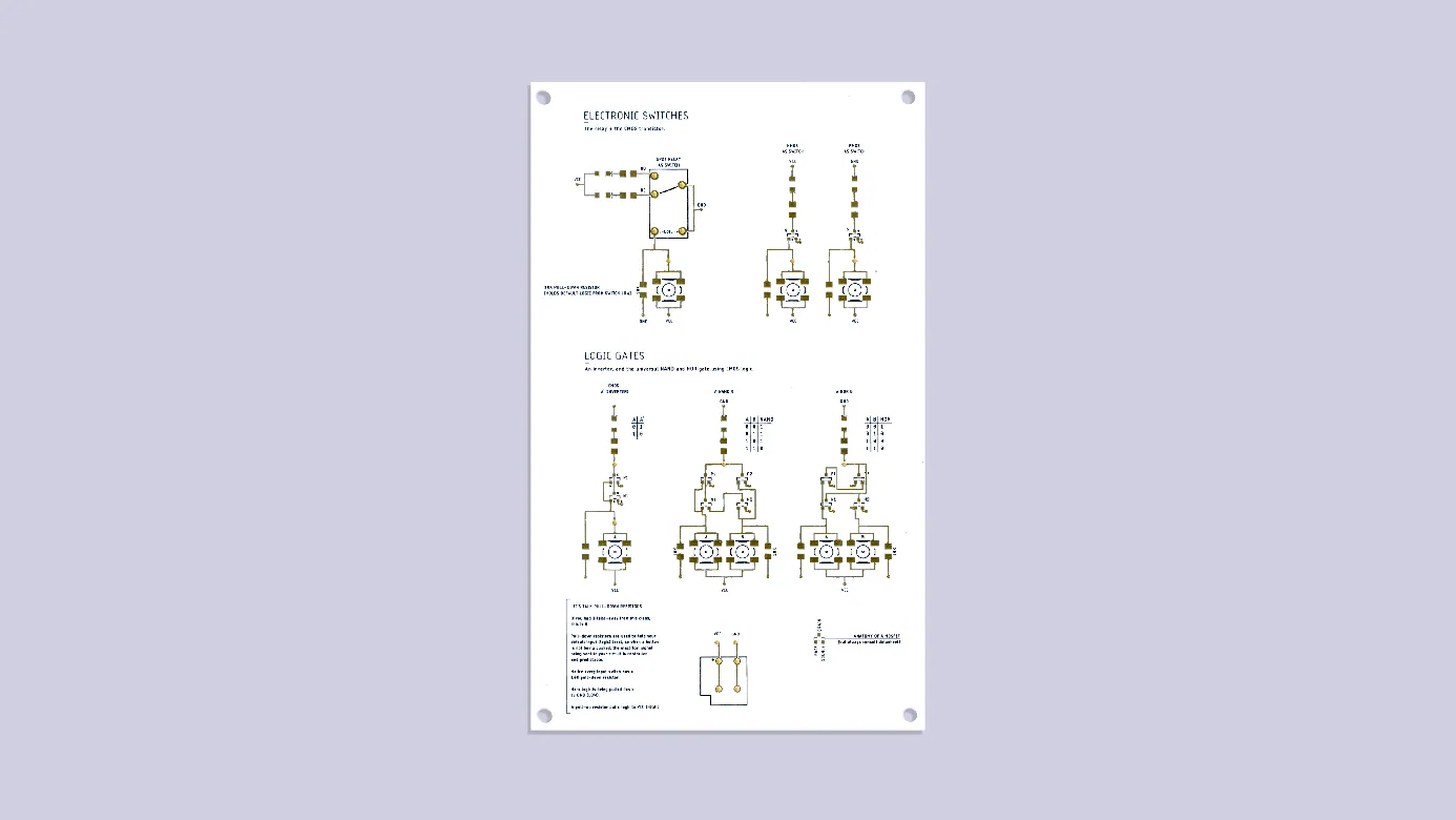 Poetic Hardware Lecture Notes