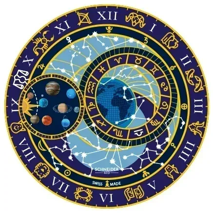 ASTROLOGY ONE