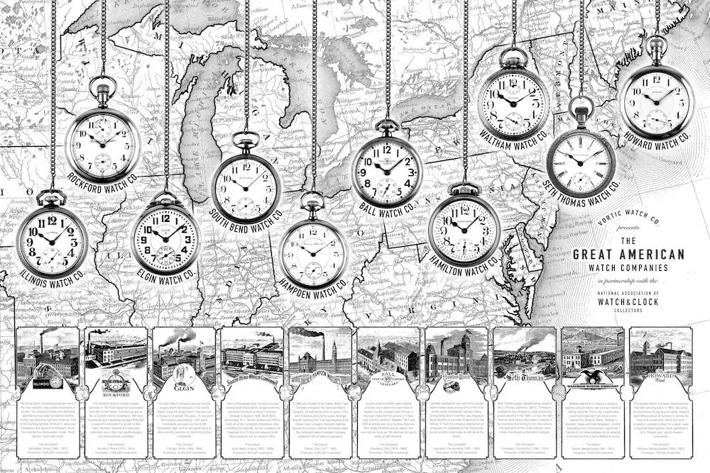 Map of the Great American Watch Companies - 24 x 36 Print